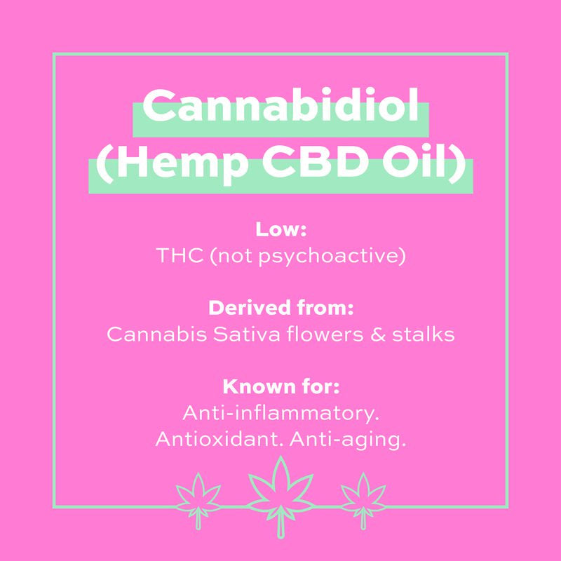 CBD Serum